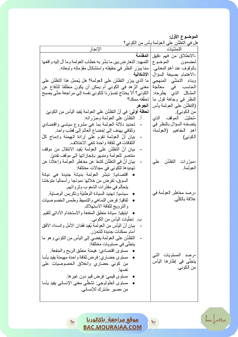 Corrigé controle philo Bac 2015 – Section lettre